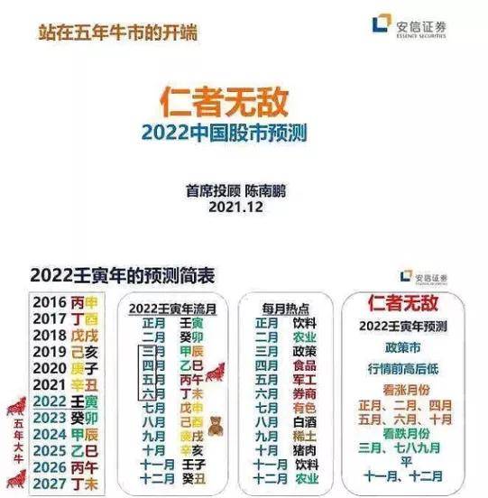 2024新澳三期必出一肖68期,探索未來奧秘，新澳三期預測與期待——以生肖為線索的解讀（第68期深度解析）