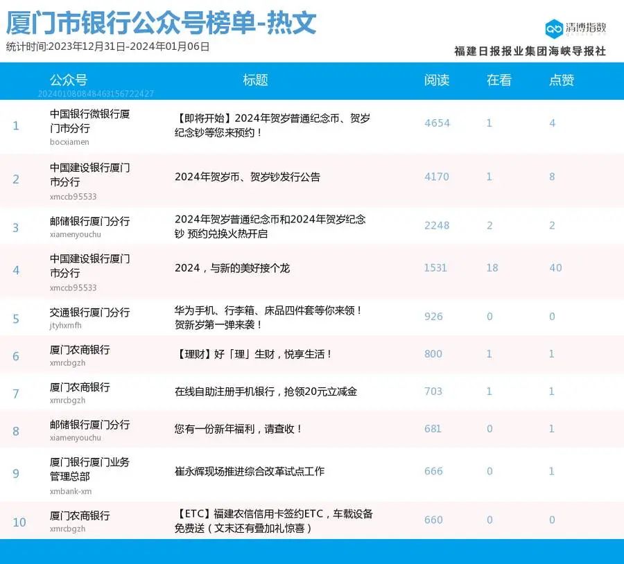 新澳門2024今晚開碼公開,新澳門2024今晚開碼公開，探索與解讀彩票的魅力