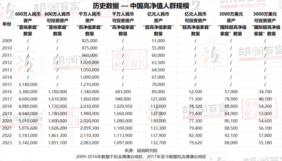 香港4777777開獎記錄,香港4777777開獎記錄，歷史數(shù)據(jù)與未來展望