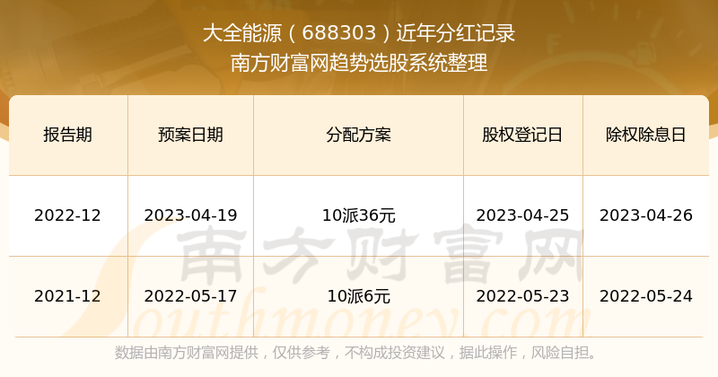 2024新奧歷史開獎(jiǎng)記錄93期,揭秘新奧歷史開獎(jiǎng)記錄第93期，探尋未來(lái)的幸運(yùn)之門（2024年）