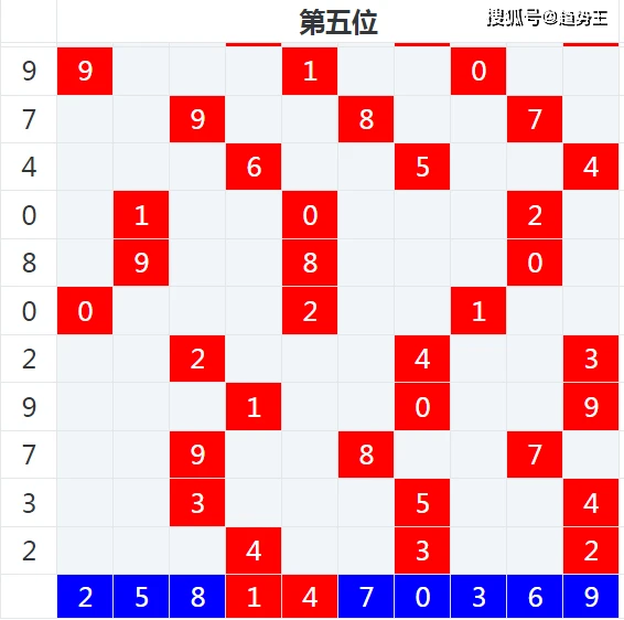 天天彩資料大全,天天彩資料大全，探索與解析