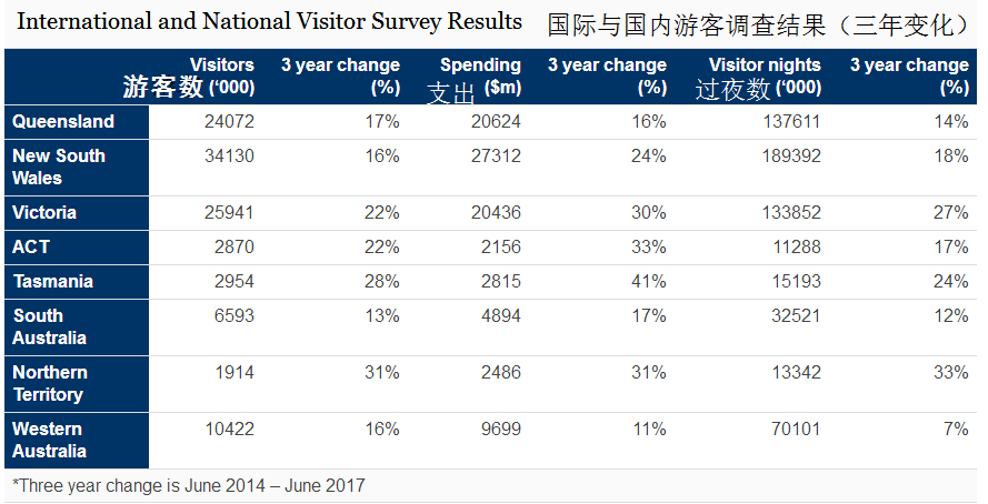 新澳歷史開獎記錄查詢結(jié)果一樣嗎,新澳歷史開獎記錄查詢結(jié)果是否一致，分析與探討