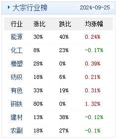 新澳天天開獎資料大全最新54期開獎結果,新澳天天開獎資料大全最新54期開獎結果分析