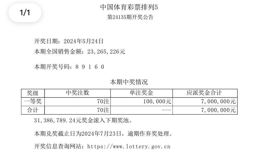 2024澳門今晚開獎(jiǎng)結(jié)果,澳門今晚開獎(jiǎng)結(jié)果，探索彩票的魅力與期待