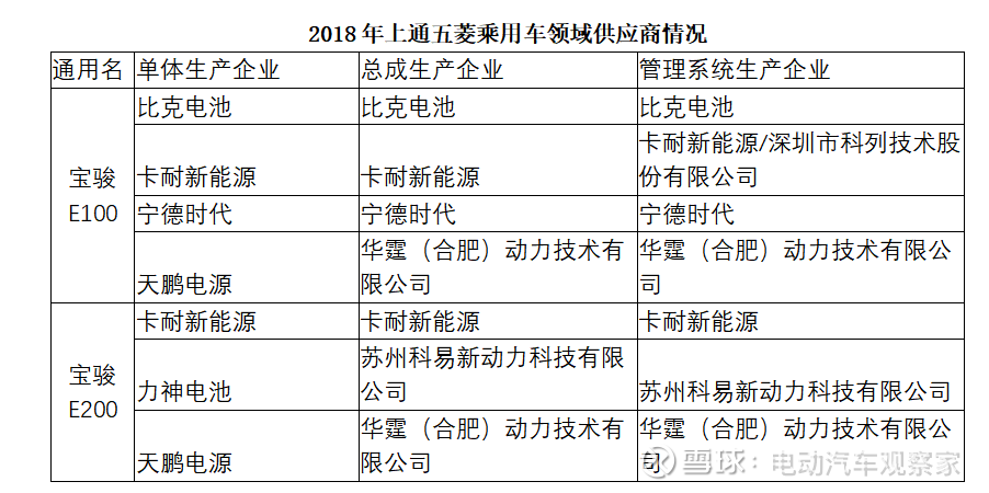 如魚得水 第7頁