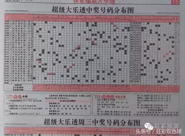 澳門一碼一碼100準(zhǔn)確掛牌,澳門一碼一碼掛牌，揭秘準(zhǔn)確預(yù)測的魅力與真相