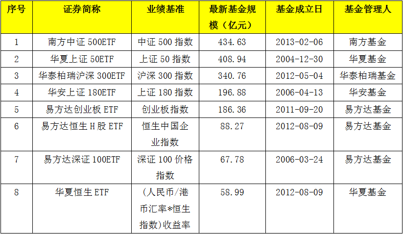 鹿死誰(shuí)手 第7頁(yè)