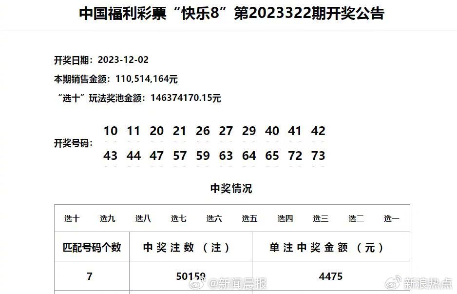 澳門六開獎(jiǎng)號碼2024年開獎(jiǎng)記錄,澳門六開獎(jiǎng)號碼2024年開獎(jiǎng)記錄及其背后的故事