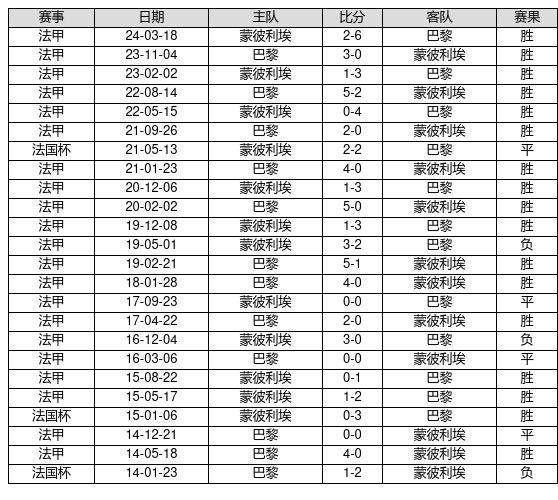 2024新奧歷史開獎記錄19期,揭秘2024新奧歷史開獎記錄第19期，數(shù)據(jù)與趨勢分析