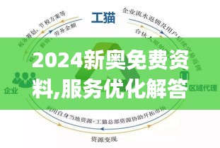 2024新奧免費資料,揭秘2024新奧免費資料，深度解析與實用指南