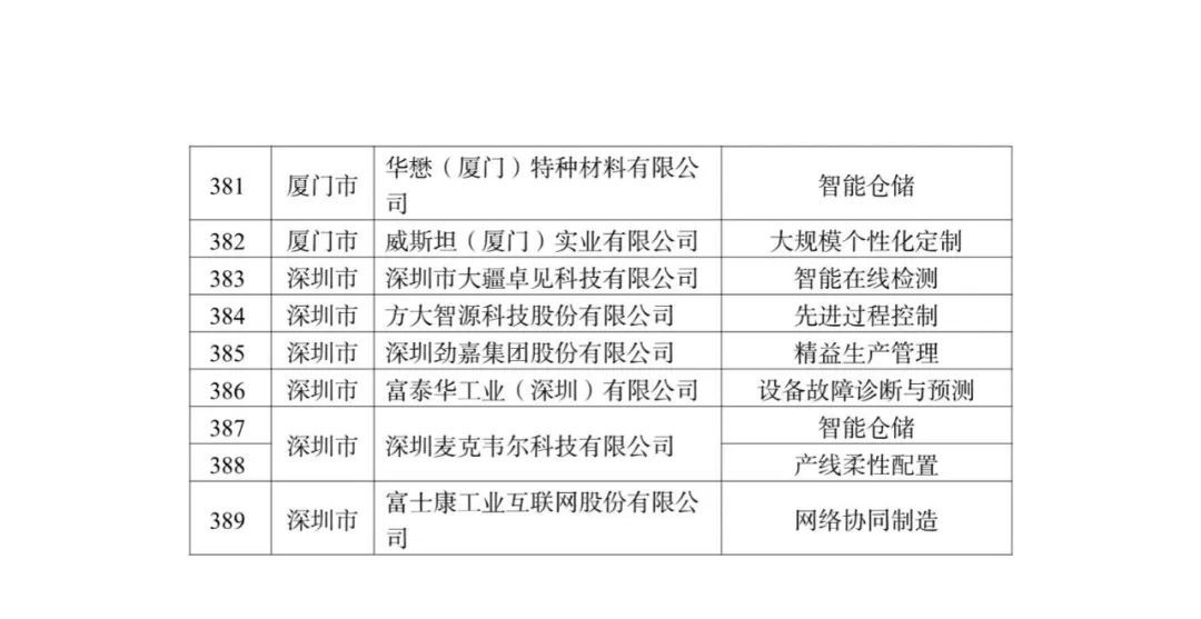 新門內(nèi)部資料精準(zhǔn)大全更新章節(jié)列表,新門內(nèi)部資料精準(zhǔn)大全，更新章節(jié)列表與深度解析