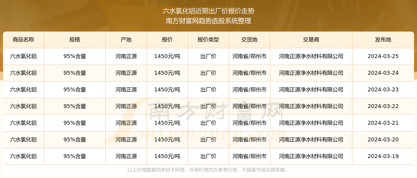 2024新奧歷史開獎結(jié)果查詢澳門六,澳門新奧歷史開獎結(jié)果查詢系統(tǒng)，探索與解析