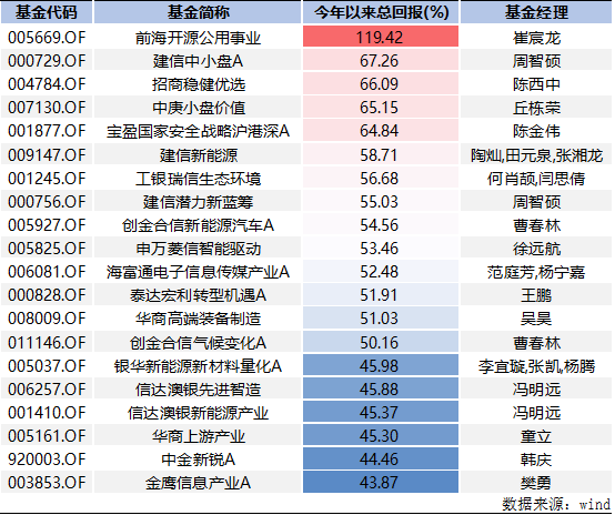 一肖100%中,一肖100%中，揭秘彩票背后的秘密與策略探討