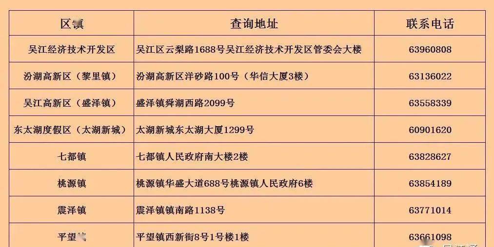 新奧門資料免費(fèi)單雙,新澳門資料免費(fèi)單雙，探索與揭秘