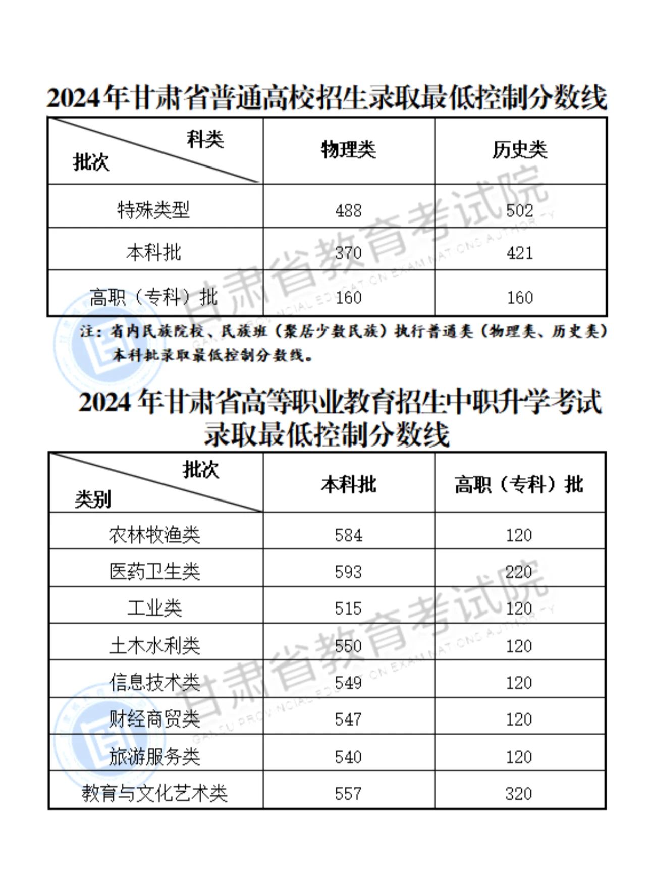 新澳門六開獎結(jié)果2024開獎記錄,澳門新開獎結(jié)果2024年開獎記錄深度解析