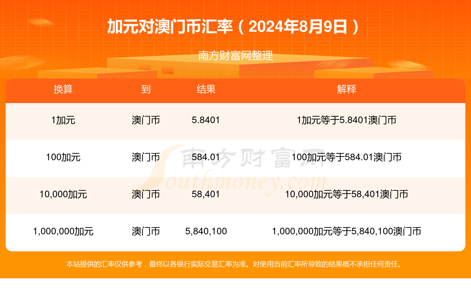 新澳門2024年資料大全管家婆,新澳門2024年資料大全管家婆，探索未來的奧秘與機遇