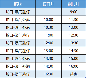 老澳門開獎結(jié)果2024開獎記錄,老澳門開獎結(jié)果2024開獎記錄，歷史與未來的探索