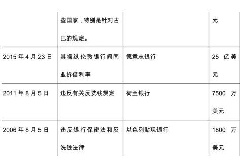 香港單雙資料免費公開,香港單雙資料免費公開，探索與揭秘