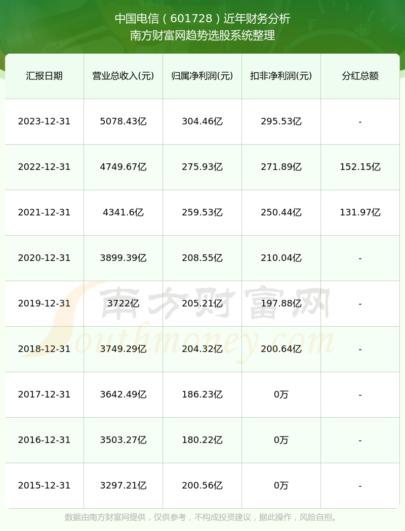 2024年香港歷史開獎(jiǎng)記錄查詢大全, 2024年香港歷史開獎(jiǎng)記錄查詢大全——回顧與探索