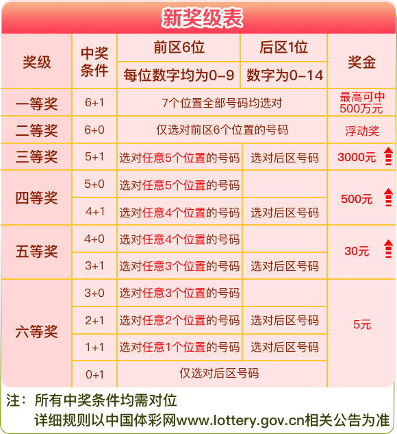 香港4777777開獎結(jié)果 開獎結(jié)果一,香港4777777開獎結(jié)果揭秘，開獎結(jié)果一深度分析