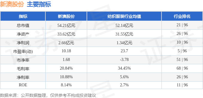 新澳今晚上9點(diǎn)30開獎(jiǎng)結(jié)果是什么呢,新澳今晚上9點(diǎn)30開獎(jiǎng)結(jié)果揭曉，期待與驚喜交織的時(shí)刻