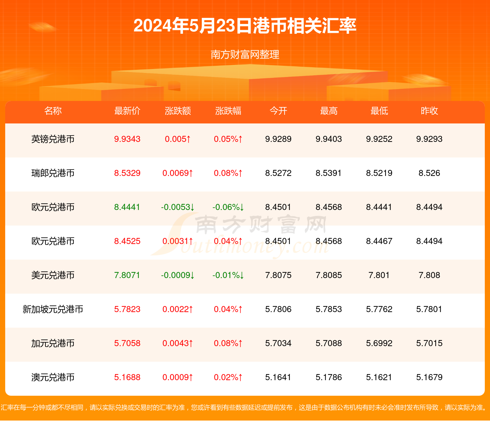 2024香港歷史開獎記錄,揭秘2024年香港歷史開獎記錄，數(shù)據(jù)與文化的交融