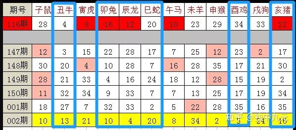 澳門白虎玄機精準玄武,澳門白虎玄機與玄武精準解讀