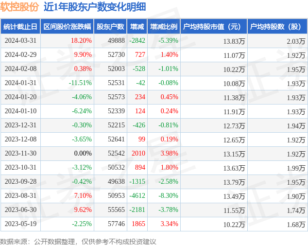 2024新奧資料免費精準39,揭秘2024新奧資料免費精準39，全方位解讀與深度探討