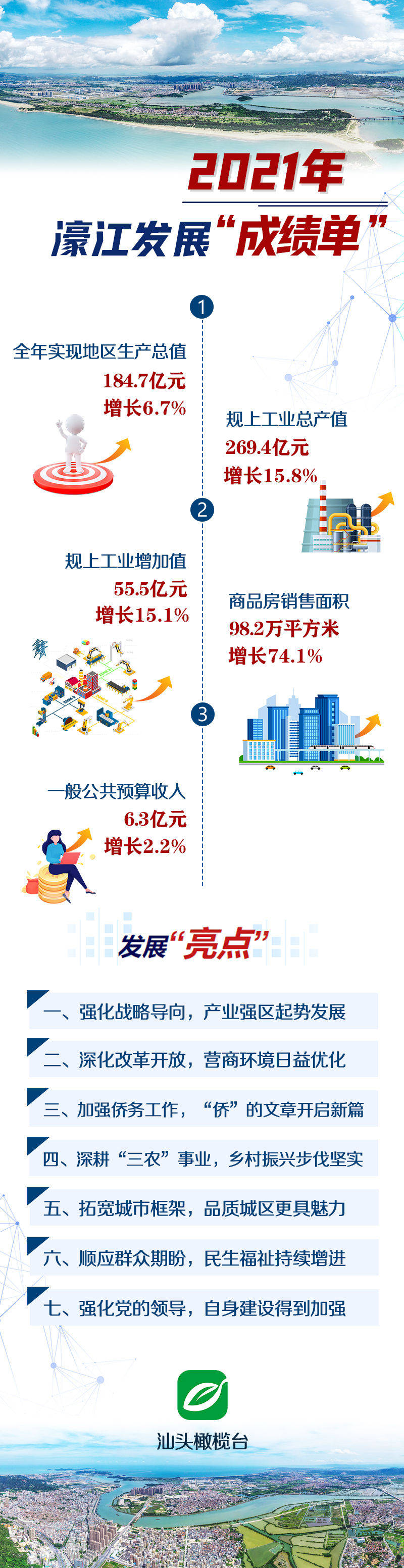 79456濠江論壇最新版本更新內(nèi)容,探索濠江論壇最新版本更新內(nèi)容，新的機(jī)遇與挑戰(zhàn)