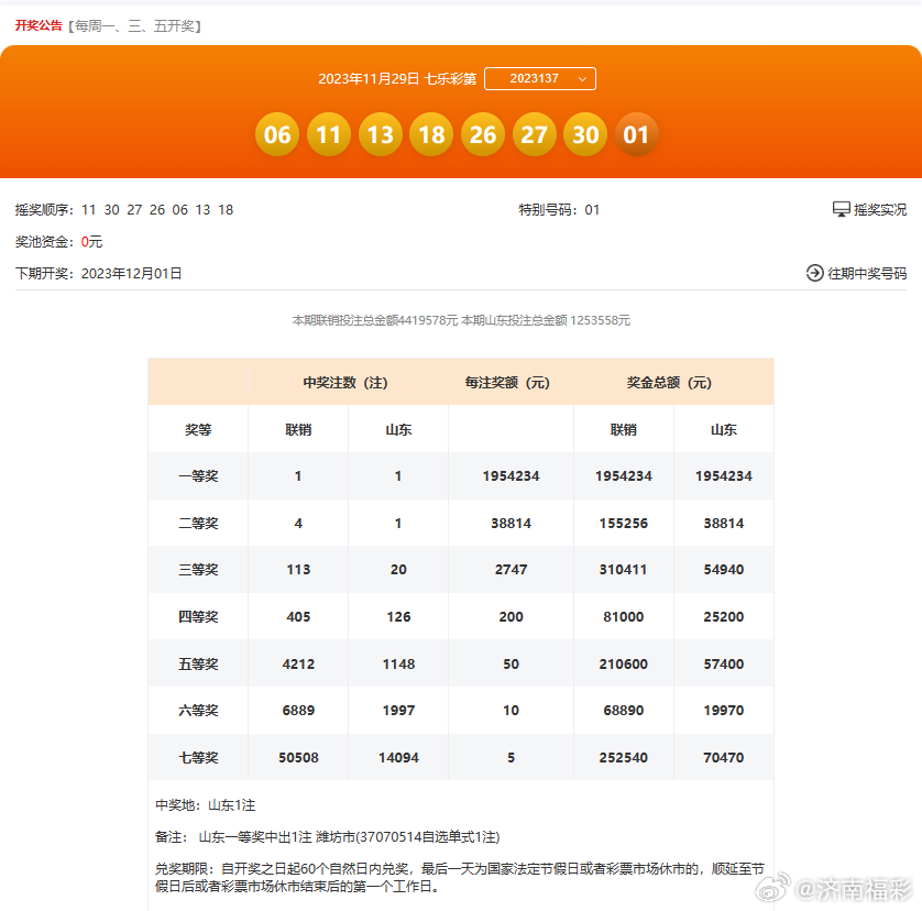 0149400.cσm查詢最快開獎,掌握最新開獎信息，通過0149400.cσm查詢快速獲取開獎結(jié)果