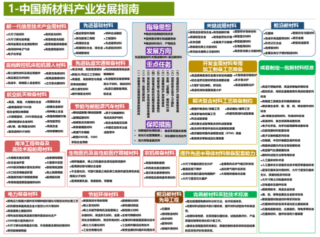 2024年天天彩精準(zhǔn)資料,探索未來，揭秘2024年天天彩精準(zhǔn)資料