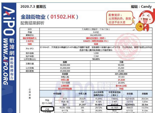 新奧好彩免費(fèi)資料查詢,新奧好彩免費(fèi)資料查詢，探索與挖掘信息的寶藏