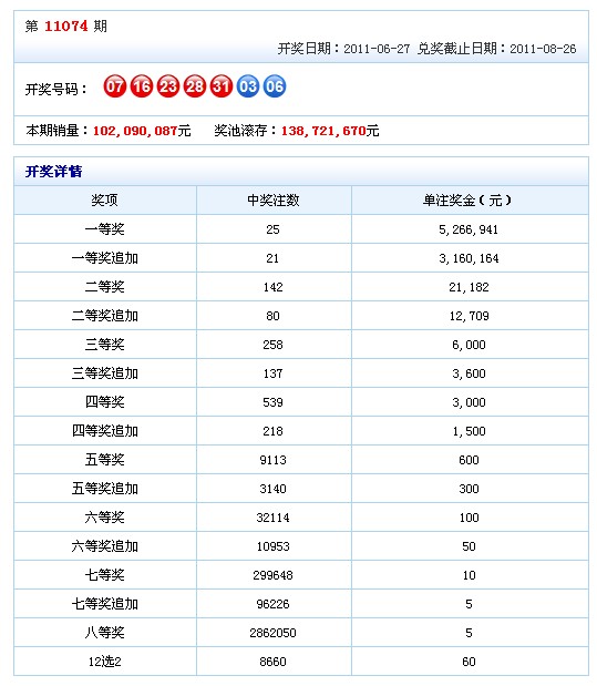 新澳門彩4949最新開獎記錄,新澳門彩4949最新開獎記錄，探索與解析