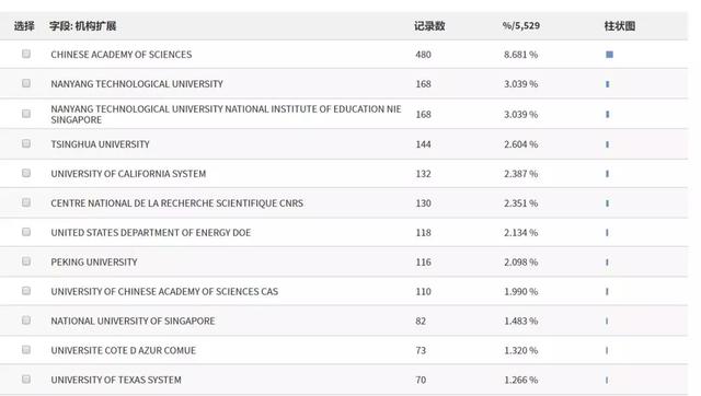 014967cσm查詢,澳彩資料,探索澳彩世界，深入了解014967cσm查詢與澳彩資料