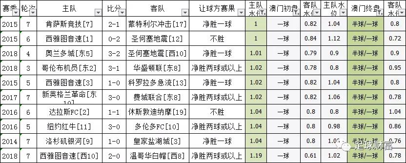 澳門一碼一肖100準嗎,澳門一碼一肖100準嗎，探索預測背后的真相