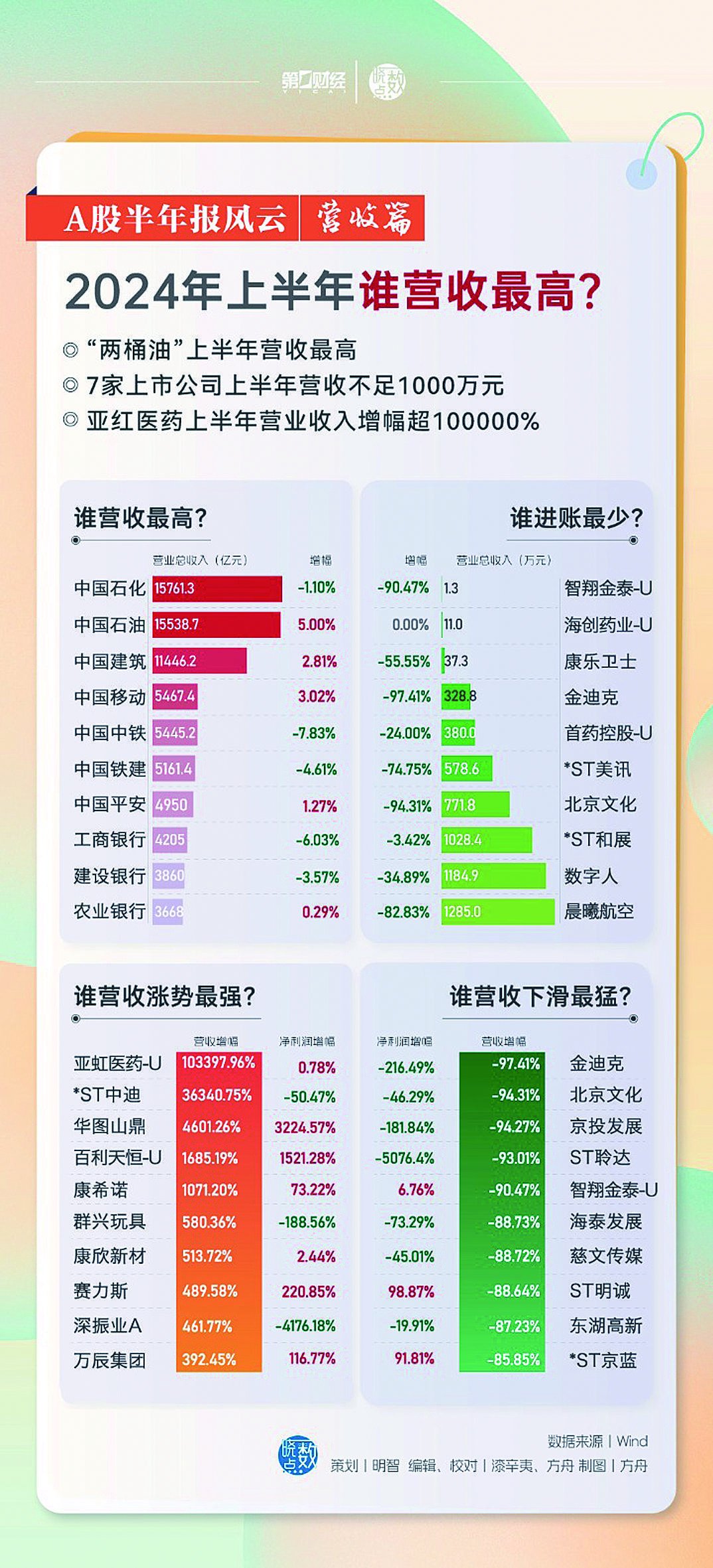 2024年澳門(mén)天天彩正版免費(fèi)大全,關(guān)于澳門(mén)天天彩正版免費(fèi)大全的探討與反思——警惕違法犯罪問(wèn)題的重要性