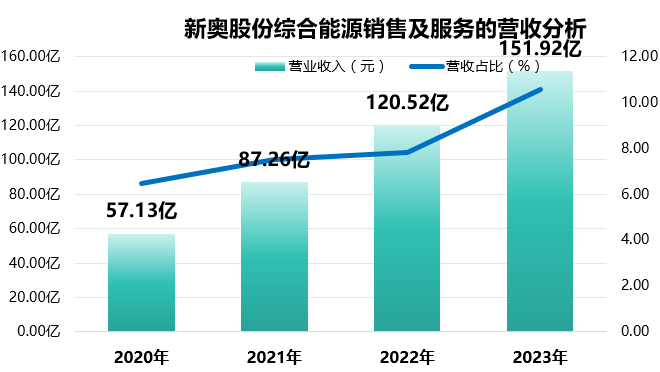 新奧正版資料大全,新奧正版資料大全，探索與理解