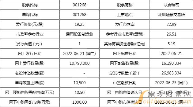 2024澳門資料表,探索澳門未來藍(lán)圖，解析澳門資料表與2024展望