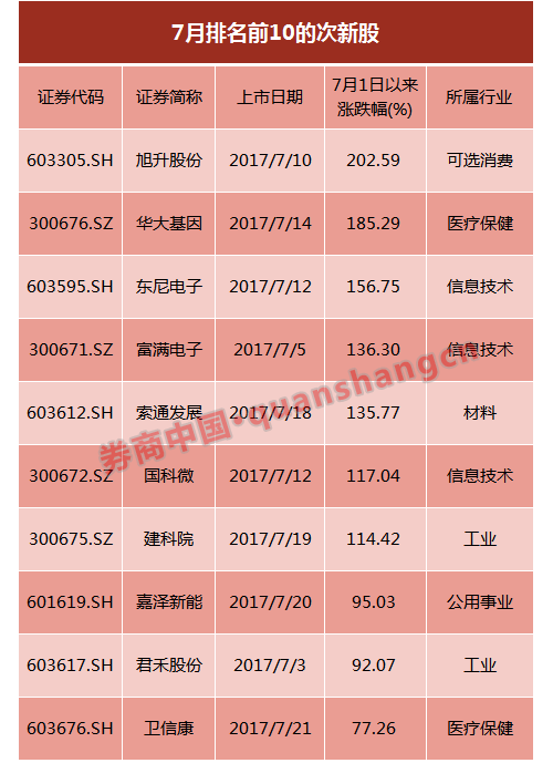 777777788888888最快開獎,探索彩票奧秘，揭秘數(shù)字組合7777777與8888888的最快開獎之路