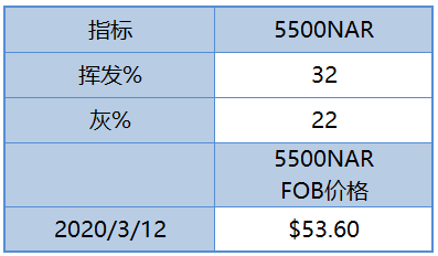 新澳天天開獎資料大全12碼,關于新澳天天開獎資料大全的探討與警示