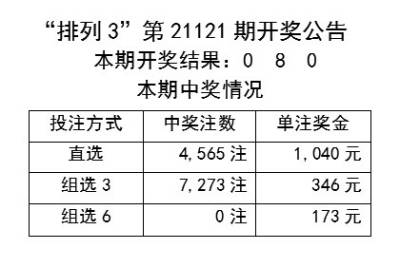 2024年新奧開獎(jiǎng)結(jié)果,揭秘2024年新奧開獎(jiǎng)結(jié)果，幸運(yùn)與期待交織的盛宴