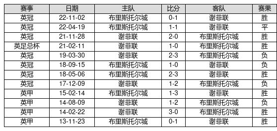 澳門4949開獎最快記錄,澳門4949開獎最快記錄，揭秘彩票背后的神秘面紗