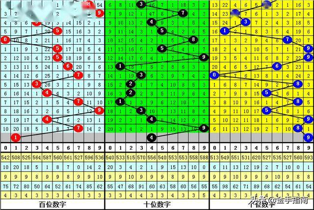 黃大仙論壇心水資料2024,黃大仙論壇心水資料2024，探索與解析