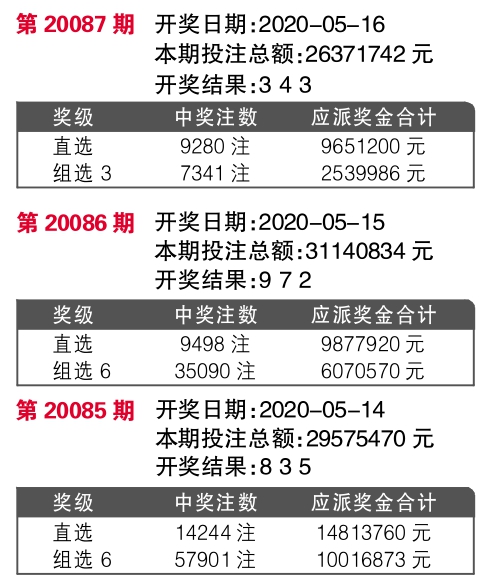 7777788888王中王開獎網(wǎng)址,關(guān)于7777788888王中王開獎網(wǎng)址的全面解析