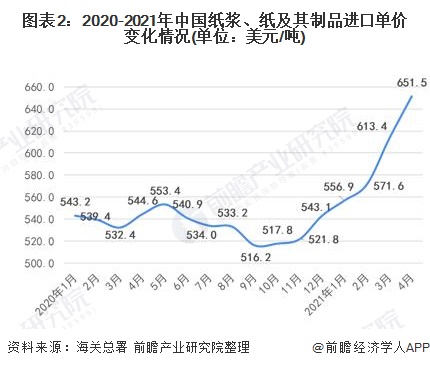 2024新澳門原料免費(fèi)大全,澳門原料市場的新篇章，探索與期待2024新澳門原料免費(fèi)大全