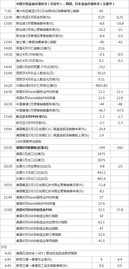 畫蛇添足 第6頁