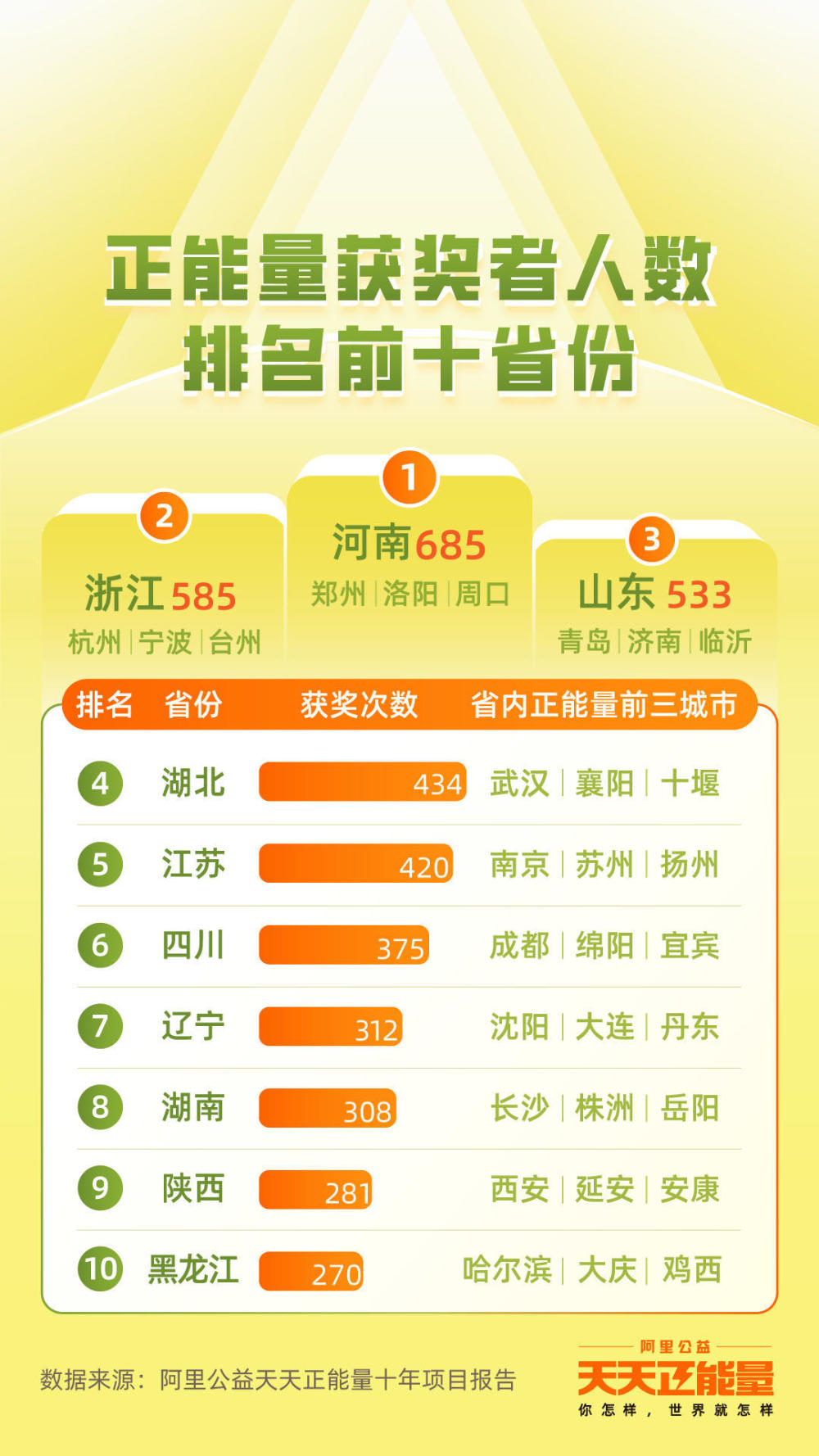 2024年天天開(kāi)好彩資料,揭秘未來(lái)幸運(yùn)之門(mén)，2024年天天開(kāi)好彩資料探索之旅