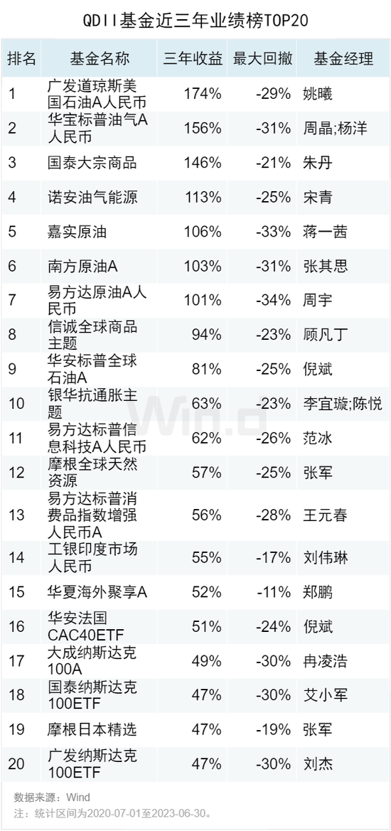 白小姐一碼中期期開獎(jiǎng)結(jié)果查詢,白小姐一碼中期期開獎(jiǎng)結(jié)果查詢，探索彩票世界的神秘面紗