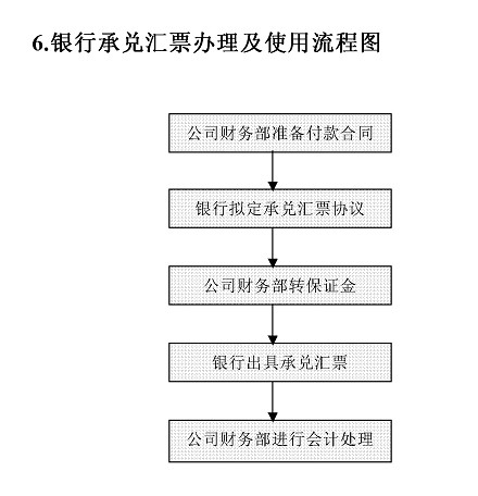 澳門(mén)開(kāi)獎(jiǎng)4949,澳門(mén)開(kāi)獎(jiǎng)4949，歷史、流程與影響