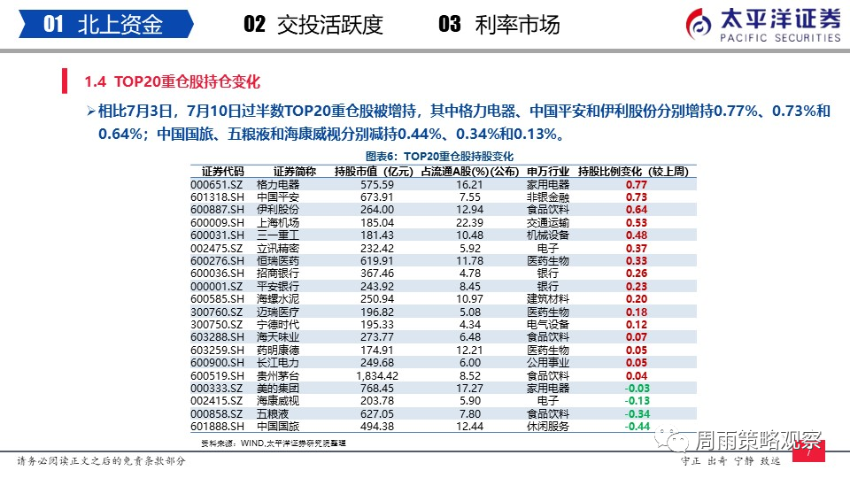 新澳最準的免費資料大全7456,新澳最準的免費資料大全7456，探索與利用